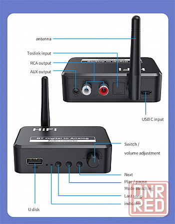 Цифро-аналоговый преобразователь (цап) Hi-Fi 96 кГц Bluetooth Донецк - изображение 2