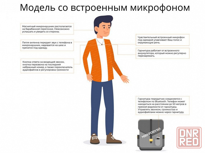 Гарнитура Bluetooth PRO с магнитными микронаушниками 2 мм Донецк - изображение 7