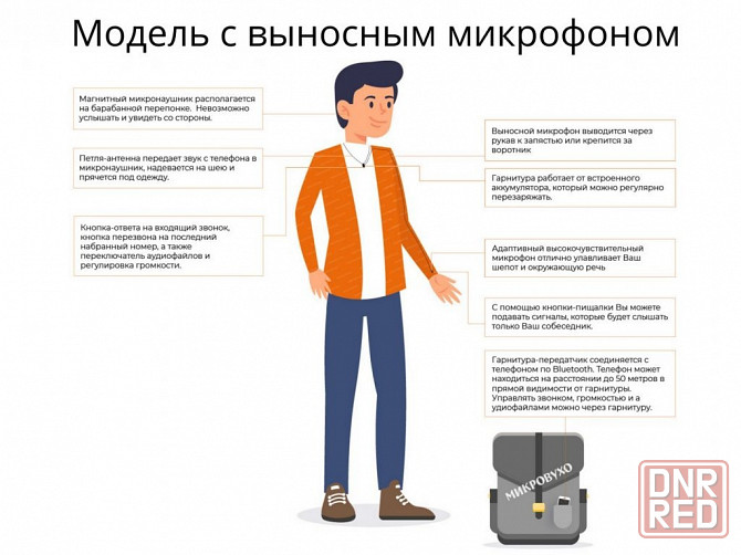 Гарнитура Bluetooth PRO с магнитными микронаушниками 2 мм Донецк - изображение 8