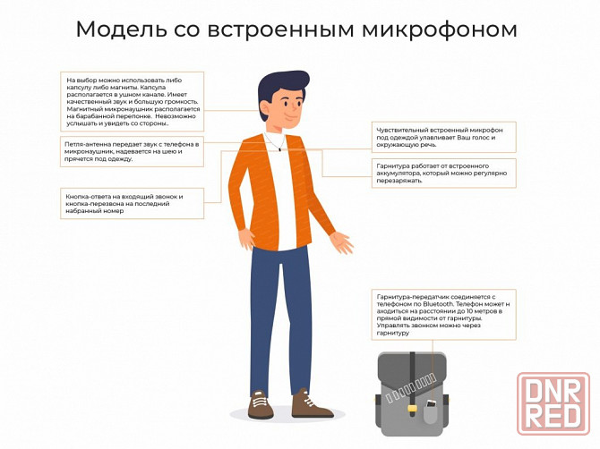 Универсальная гарнитура Bluetooth Basic с капсулой Premium и магнитами 2 мм Донецк - изображение 7