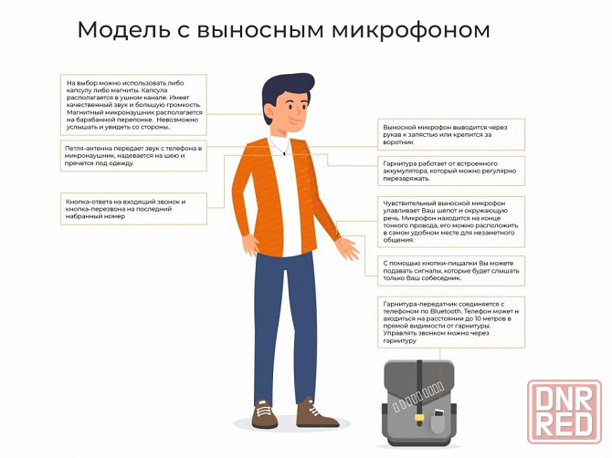 Универсальная гарнитура Bluetooth Basic с капсулой Premium и магнитами 2 мм Донецк - изображение 8