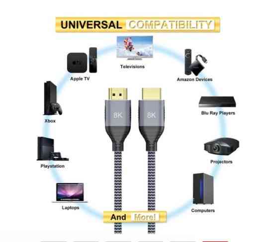 Кабель HDMI 8К, версия: 2.1 , HDMI 4К, версия: 2.0 Донецк