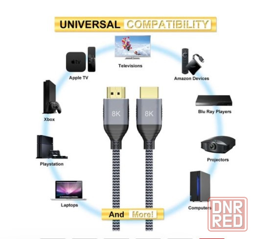 Кабель HDMI 8К, версия: 2.1 , HDMI 4К, версия: 2.0 Донецк - изображение 2