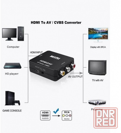 Переходник из HDMI в AV RCA Донецк - изображение 3
