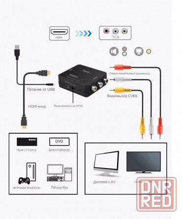 Переходник из HDMI в AV RCA Донецк - изображение 5