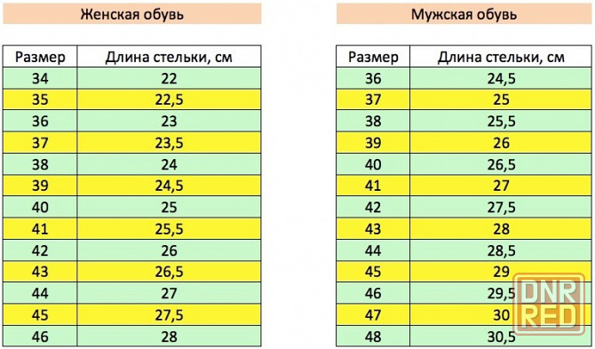 Новые мужские туфли пр-ва Югославия р-р 42 Донецк - изображение 6