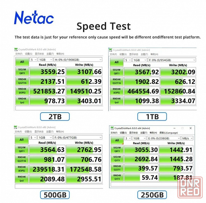 Netac nv3000 1 Тб ssd, Донецк, Днр, ссд Донецк - изображение 3