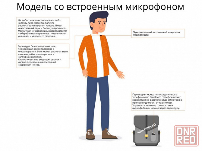 Универсальная гарнитура Bluetooth Box Premier Plus с капсулой Premium и магнитами 2 мм Донецк - изображение 7