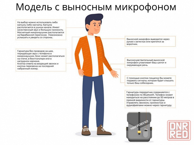 Универсальная гарнитура Bluetooth Box Premier Plus с капсулой Premium и магнитами 2 мм Донецк - изображение 8
