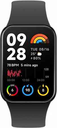 Фитнес браслет Xiaomi Smart Band 8 Pro GLOBAL Донецк
