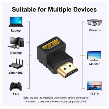 HDMI-адаптер (переходник) угловой HDMI-HDMI, угол 90 градусов Донецк