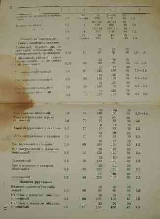 Автоклав нкмз Донецк