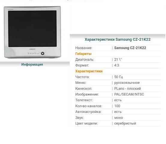 Продам Телевизор SAMSUNG CZ-21k22t Донецк