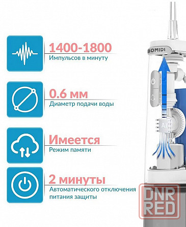Ирригатор Xiaomi Bomidi D3 Pro (6 насадок) Донецк - изображение 7