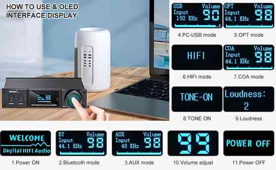 Усилитель AIYIMA D05 Bluetooth FDA (Full Digital Amplifier) класса D Донецк