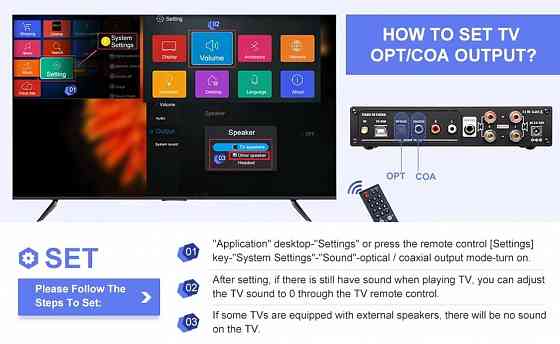 Усилитель AIYIMA D05 Bluetooth FDA (Full Digital Amplifier) класса D Донецк