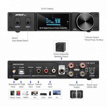 Усилитель AIYIMA D05 Bluetooth FDA (Full Digital Amplifier) класса D Донецк