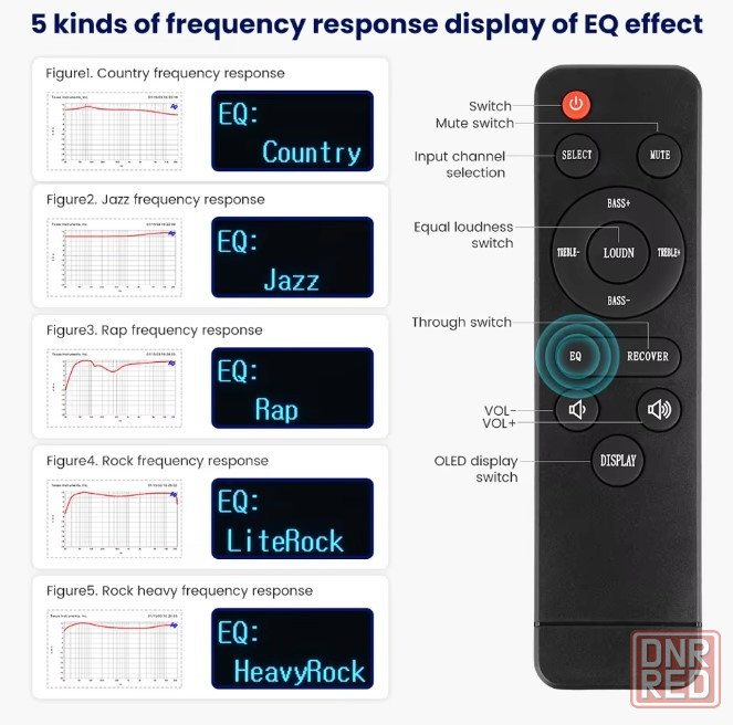 Усилитель AIYIMA D05 Bluetooth FDA (Full Digital Amplifier) класса D Донецк - изображение 3