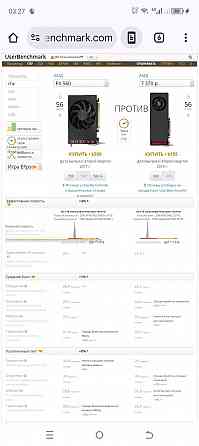 Видеокарта R7 370 4g d5 Донецк