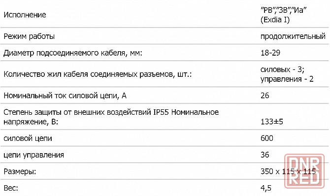разъём штепсельный РШ1 Донецк - изображение 2