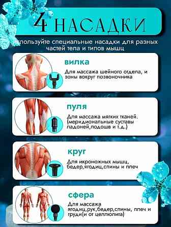 Массажер-пистолет перкуссионный HOCO HP50, черный Макеевка