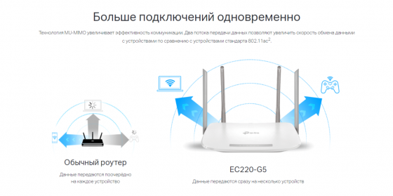 TP-Link EC220-G5 Двухдиапазонный гигабитный маршрутизатор 867 Мбитс AC1200 (аналог Archer C6) Макеевка