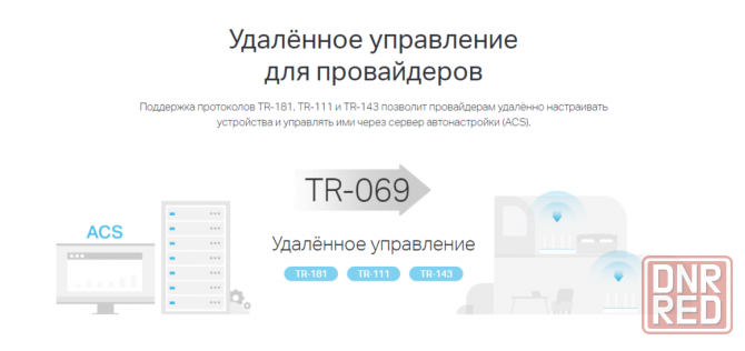 TP-Link EC220-G5 Двухдиапазонный гигабитный маршрутизатор 867 Мбитс AC1200 (аналог Archer C6) Макеевка - изображение 4