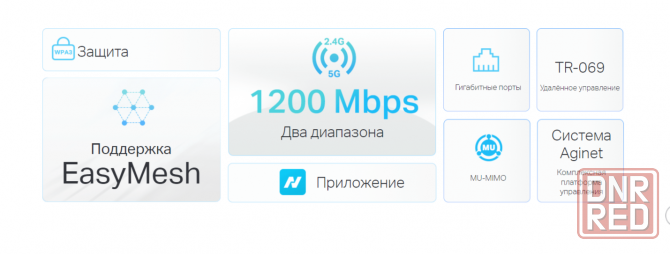 TP-Link EC220-G5 Двухдиапазонный гигабитный маршрутизатор 867 Мбитс AC1200 (аналог Archer C6) Макеевка - изображение 2