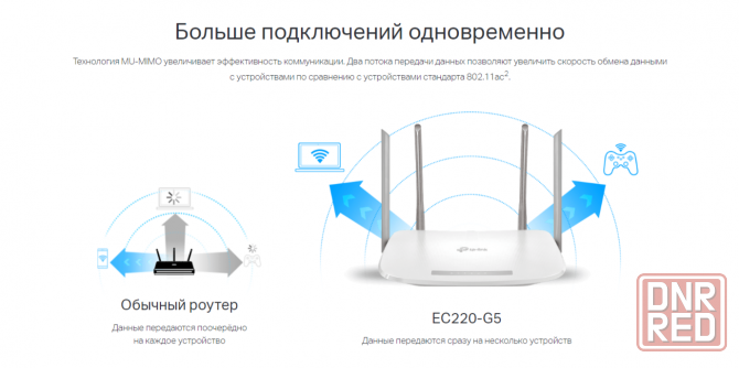 TP-Link EC220-G5 Двухдиапазонный гигабитный маршрутизатор 867 Мбитс AC1200 (аналог Archer C6) Макеевка - изображение 3