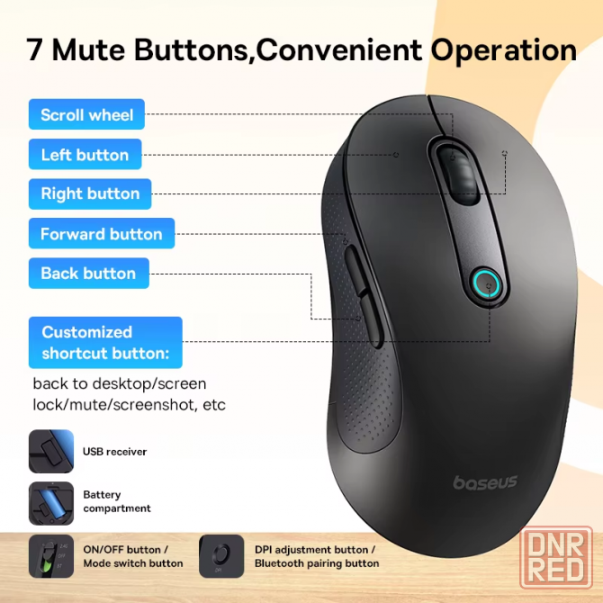 Беспроводная мышь Baseus F02 Ergonomic Wireless Mouse Cluster Black/White(B01055505111-01) Макеевка - изображение 7