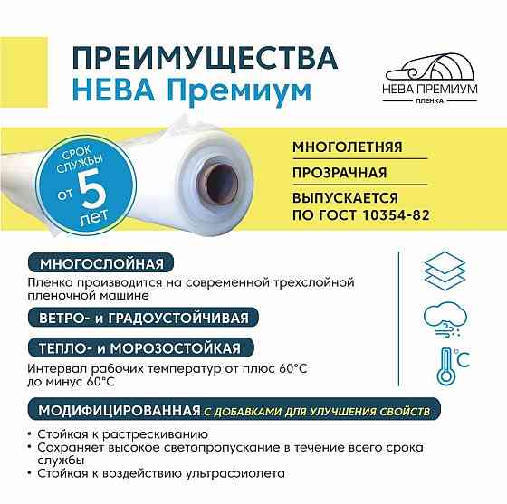 Тепличная пленка Нева Премиум 150 мкм. 8х25 м. Макеевка