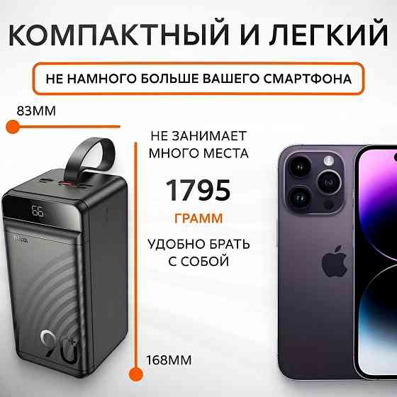 Аккумулятор внешний Hoco J123D Element 90000 mAh черный Макеевка
