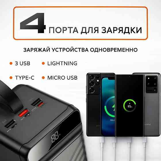 Аккумулятор внешний Hoco J123D Element 90000 mAh черный Макеевка