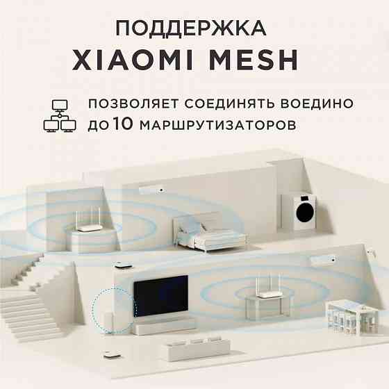 Роутер Wi-Fi Xiaomi Router AX1500 RD04 Макеевка