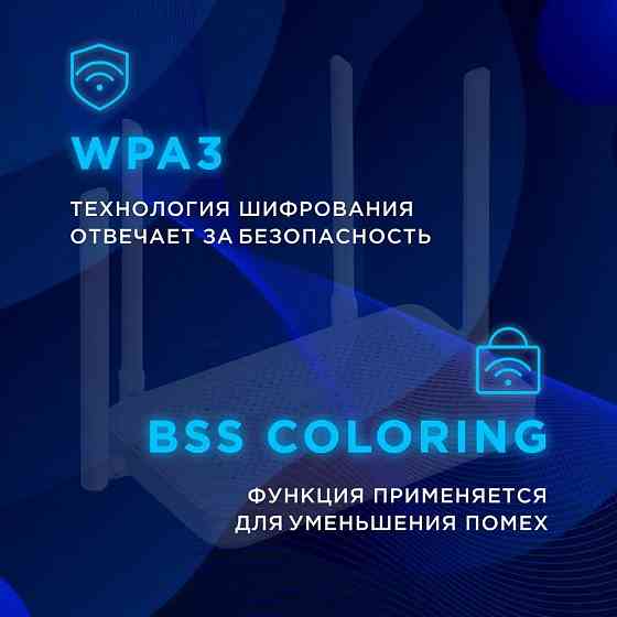 Роутер Wi-Fi Xiaomi Router AX1500 RD04 Макеевка