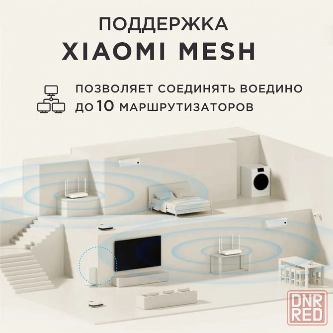 Роутер Wi-Fi Xiaomi Router AX1500 RD04 Макеевка - изображение 2