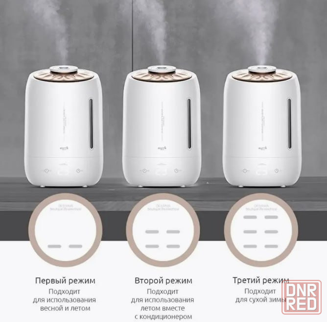 Увлажнитель воздуха Xiaomi Deerma Air Humidifier (5л) DEM-F600 белый Макеевка - изображение 3