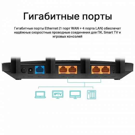 TP-Link Archer C80 MU-MIMO 3×3 беспроводной двухдиапазонный маршрутизатор 1300 Мб/с AC1900 Макеевка