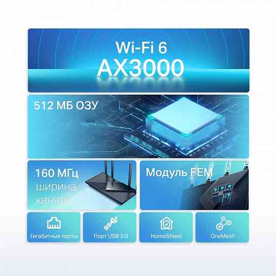 TP-Link Archer AX55 WI-FI 6 OFDMA беспроводной двухдиапазонный гигабитный маршрутизатор AX3000 Мб/с Макеевка