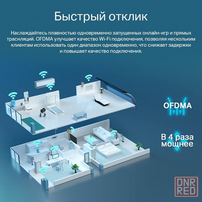 TP-Link Archer AX55 WI-FI 6 OFDMA беспроводной двухдиапазонный гигабитный маршрутизатор AX3000 Мб/с Макеевка - изображение 7