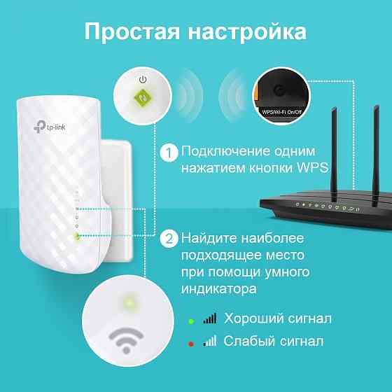 TP-Link RE220 усилитель двухдиапазонный AC750 433 Мбит/с 3 внутр. антенны поддержка OneMesh Макеевка