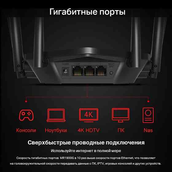 Mercusys MR1900G двухдиапозонный гигабитный Wi-Fi роутер AC1900 10/100/1000 BASE-TX Макеевка