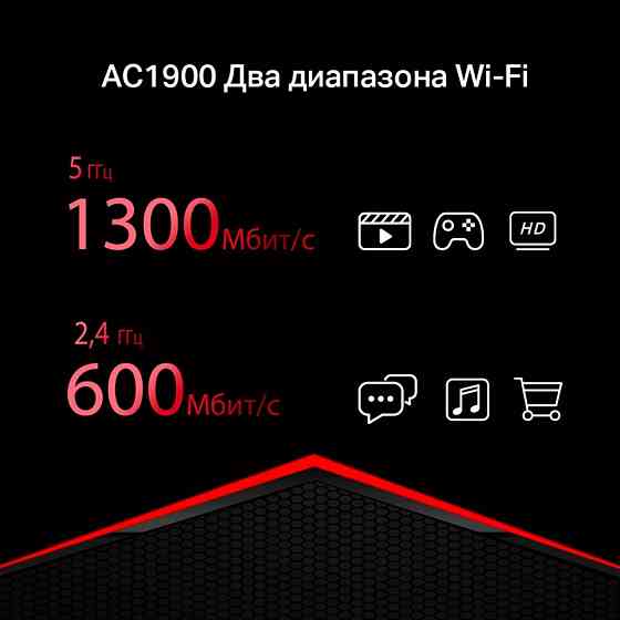 Mercusys MR1900G двухдиапозонный гигабитный Wi-Fi роутер AC1900 10/100/1000 BASE-TX Макеевка