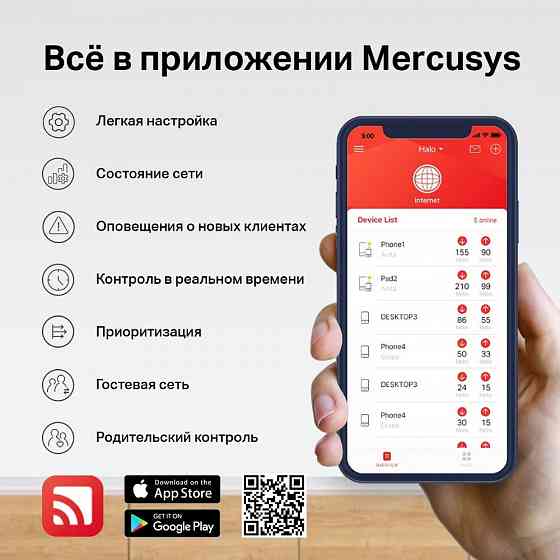 Mercusys MR1900G двухдиапозонный гигабитный Wi-Fi роутер AC1900 10/100/1000 BASE-TX Макеевка