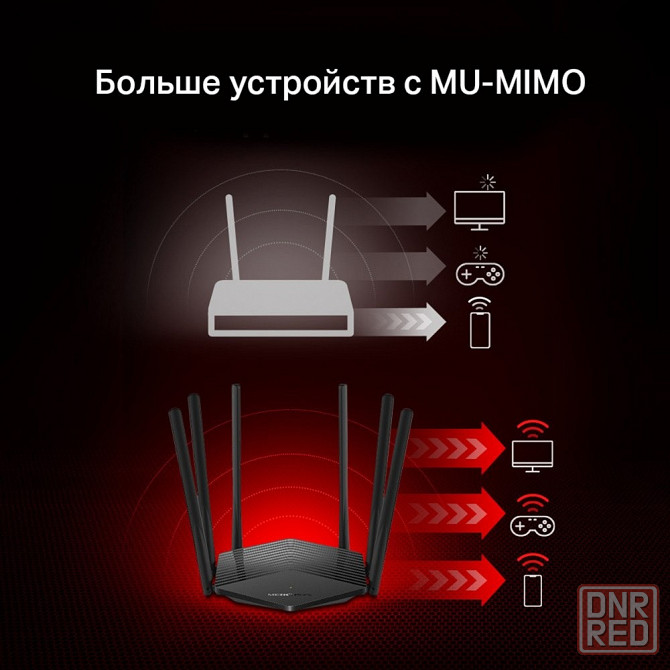 Mercusys MR1900G двухдиапозонный гигабитный Wi-Fi роутер AC1900 10/100/1000 BASE-TX Макеевка - изображение 7