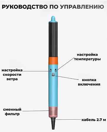 Мультистайлер SenCiciMen Airwrap 6 насадок EU Макеевка
