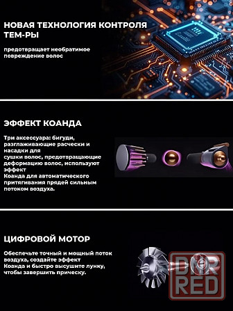 Мультистайлер SenCiciMen Airwrap 6 насадок EU Макеевка - изображение 4