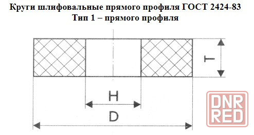 Круг шлифовальный 125х20х32, 14А, серый, среднее зерно, Гост 2424-83. Донецк - изображение 6