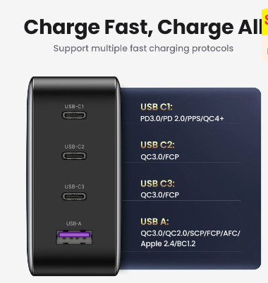 UGREEN USB-зарядное устройство, 100 Вт, Донецк