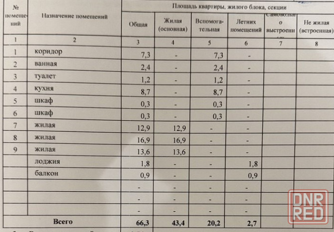 Продам квартиру 3к Донецк - изображение 2